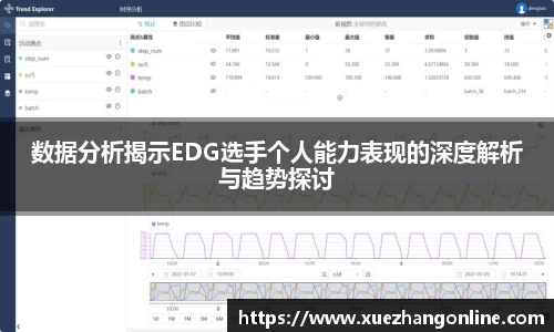 数据分析揭示EDG选手个人能力表现的深度解析与趋势探讨